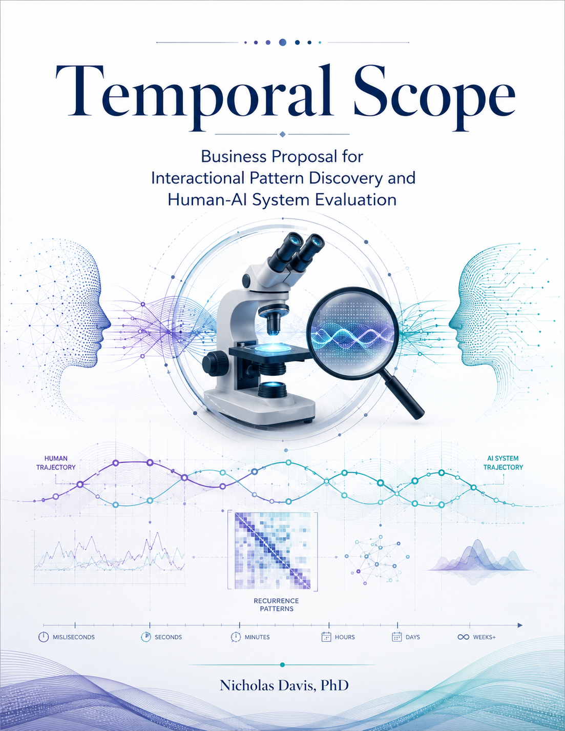 Temporal Scope business proposal cover